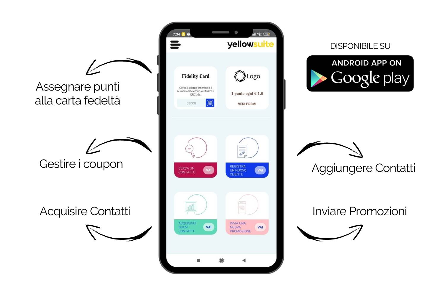 mobile app per la gestione yellowsuite, la soluzione local digital marketing semplice, veloce e ricaricabile